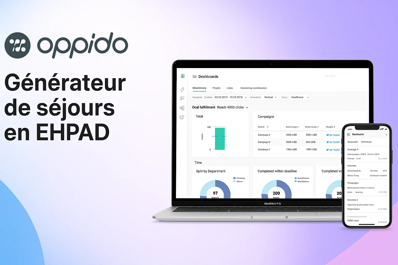 Capture d'écran Oppido - Gestion EHPAD intelligente développé par Digital Anywhere - Product Management
